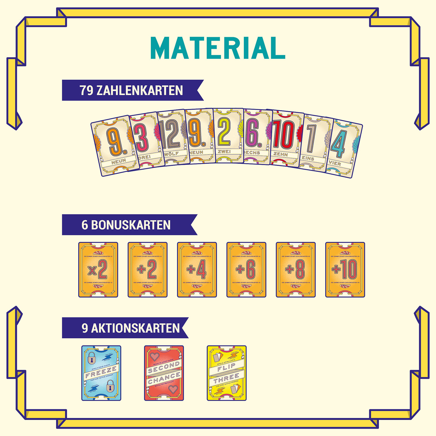 Karten aus einem Kartenspiel. Es gibt Zahlen- und Aktionskarten. Das Wort "Material" steht oben.
