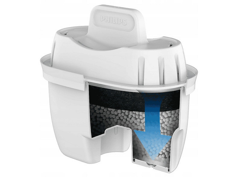 Philips AWP212/58 6szt. – zdjęcie 2