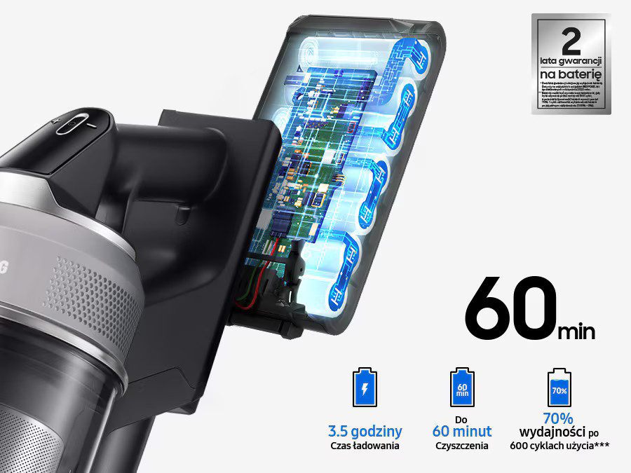 Zbliżenie odkurzacza pokazujące szczegóły baterii. Bateria ma 60 minut czasu pracy.