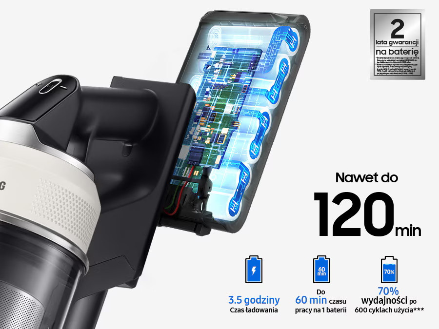 Zbliżenie na baterię odkurzacza z tekstem o czasie pracy i ładowania.