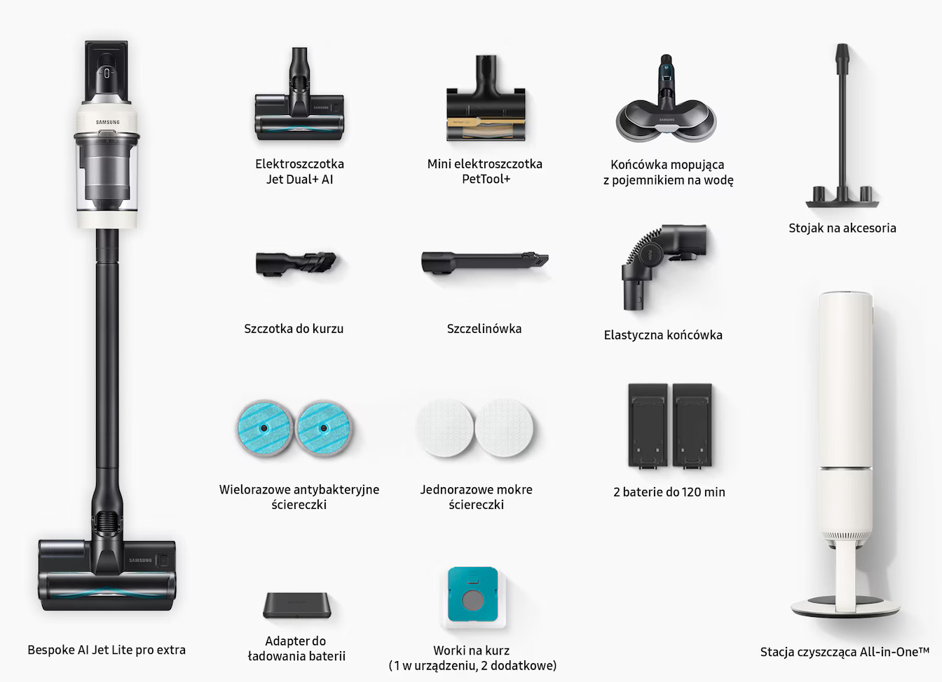 Części odkurzacza, różne akcesoria i stacja ładująca, wszystko na białym tle.