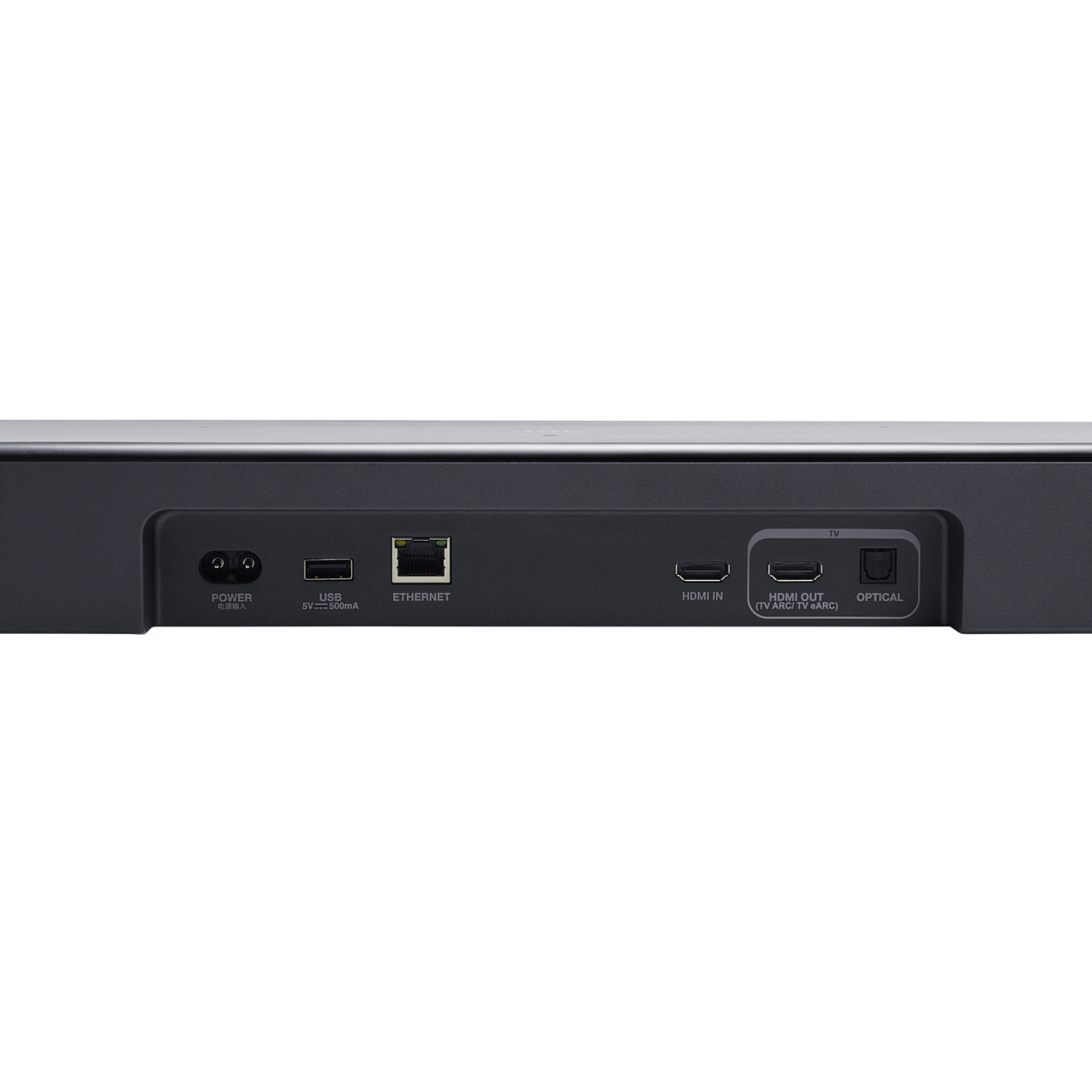Dos d'une barre de son montrant les ports d'alimentation, USB, Ethernet, HDMI et optique.
