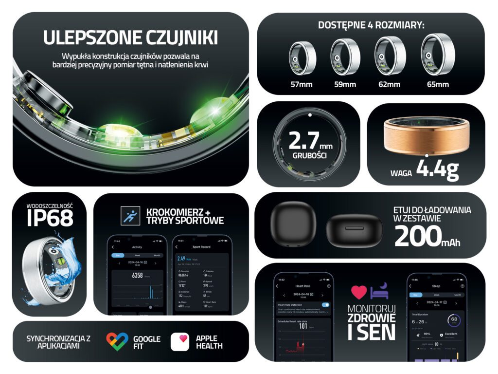 Różne obrazy dotyczące funkcji smart ring: czujniki, opcje rozmiaru, ładowanie, integracja z aplikacjami i tryby sportowe.
