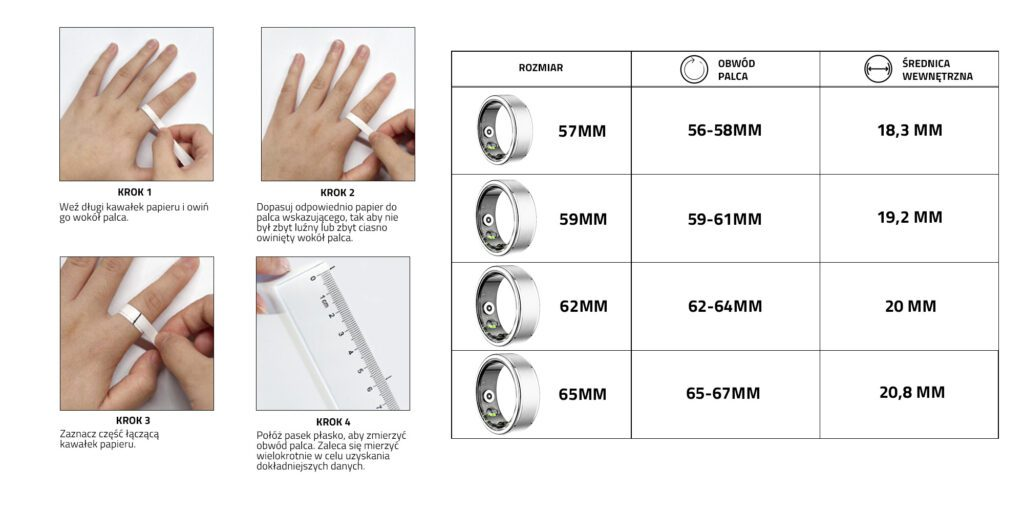 Obraz przedstawia instrukcje dotyczące rozmiaru pierścionka: Owiń papier wokół palca, zaznacz zakładkę, zmierz linijką i porównaj z tabelą.