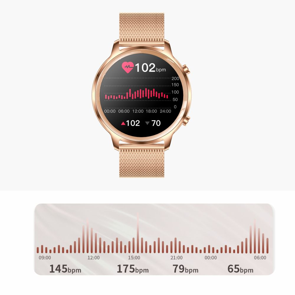 Złoty smartwatch pokazujący dane dotyczące tętna, z wykresem. Wyświetla 102 bpm.