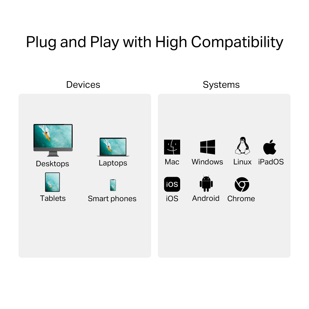 Cihaz ve sistem uyumluluk simgeleri: masaüstü bilgisayarlar, dizüstü bilgisayarlar, tabletler, akıllı telefonlar, Mac, Windows, Linux, iOS, Android.