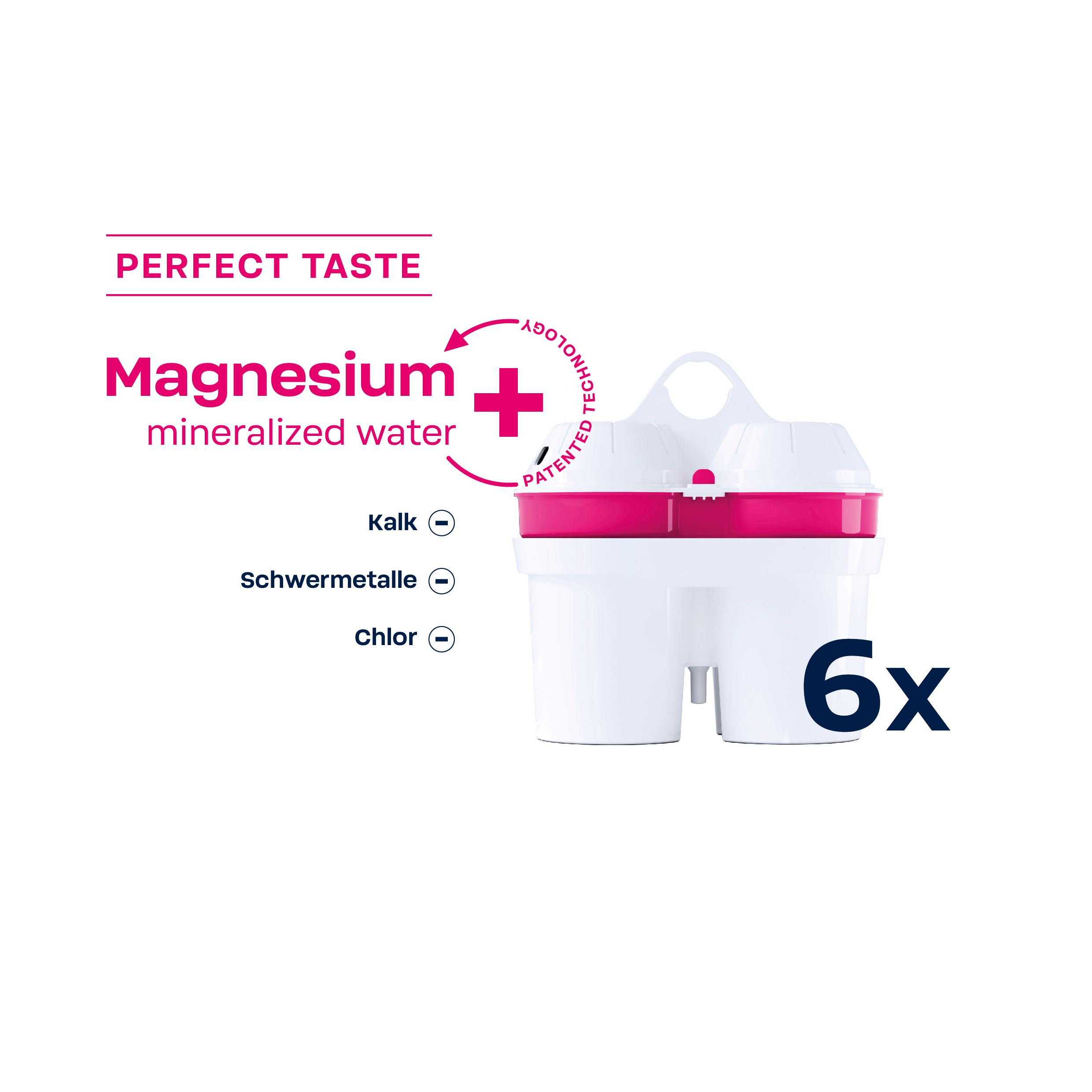 Magnesiummineralisierter Wasserfilter. Weißes und rosa Design. Text und Symbole sind abgebildet.