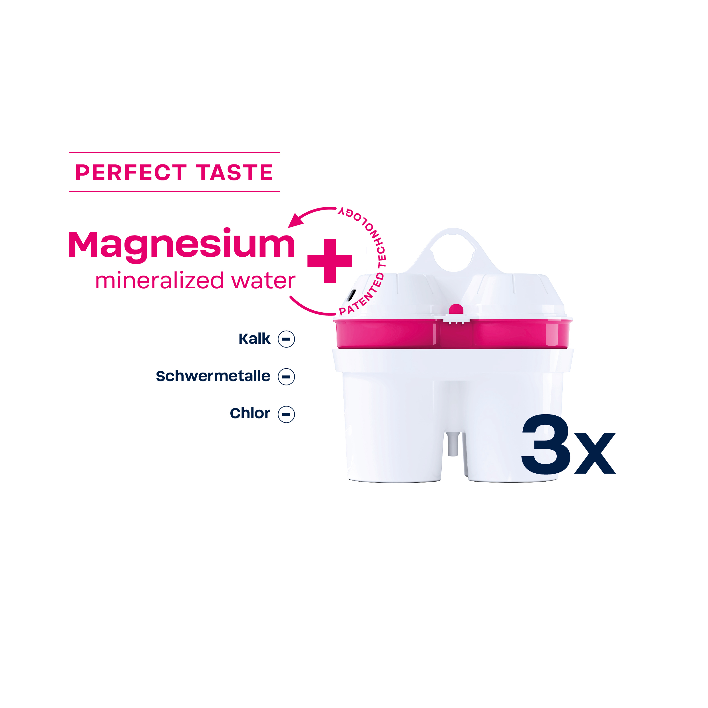 Magnesiummineralisierter Wasserfilter. Weißes und rosa Design. Text und Symbole sind abgebildet.