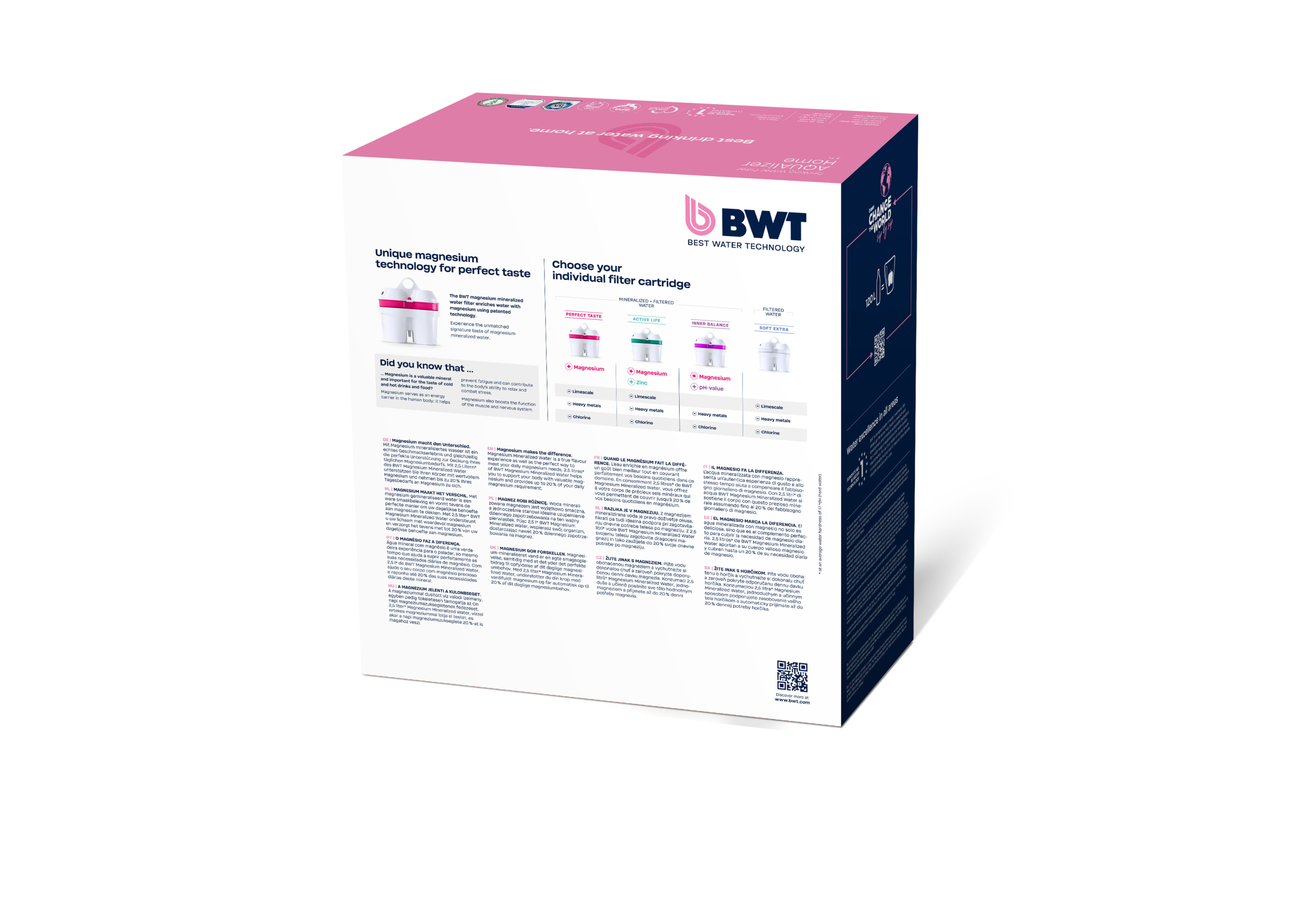 Eine Box mit Text und Bildern zu Wasserfilterkartuschen. Pinkes und weißes Farbschema.