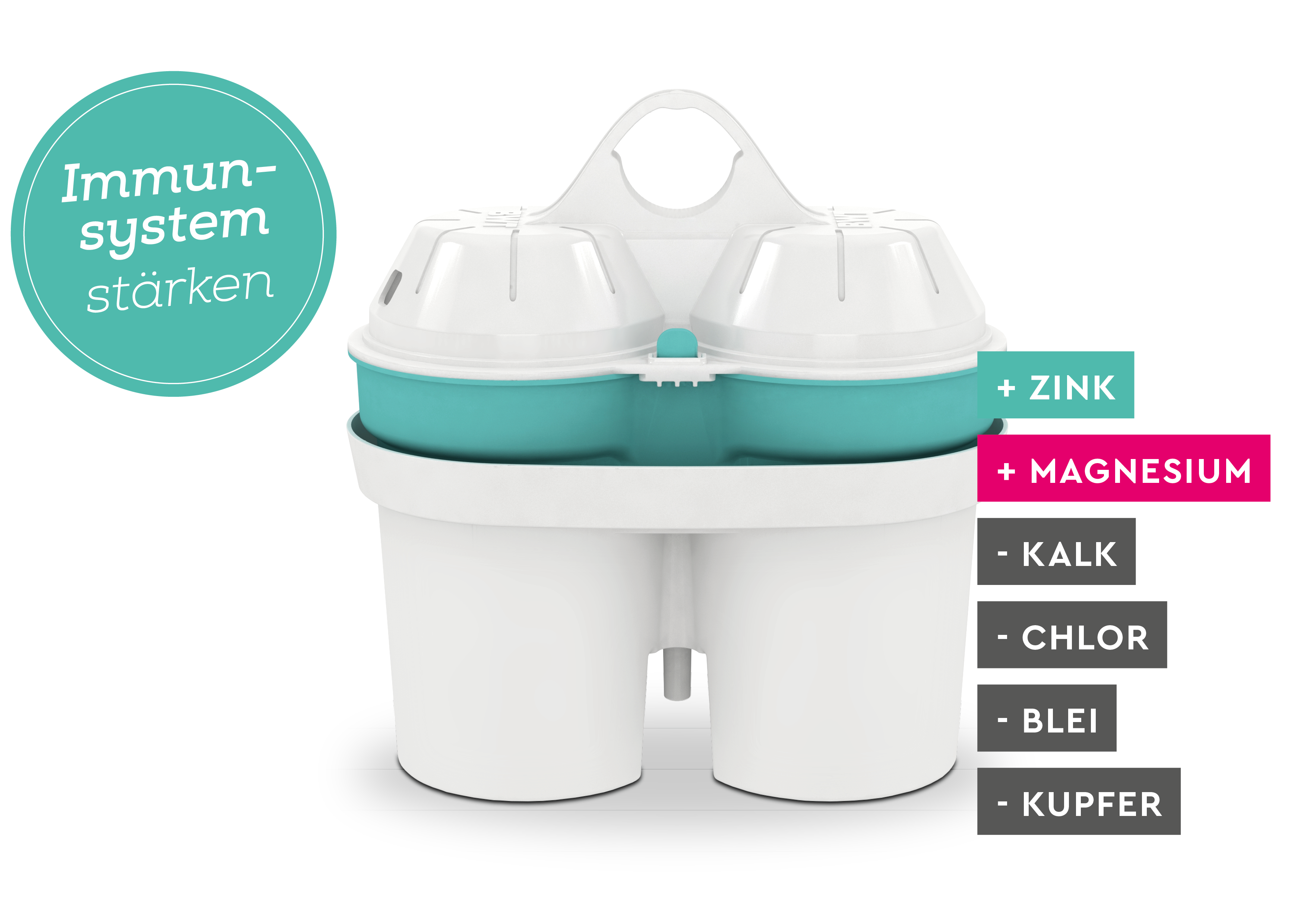 Wasserfilterpatronen, weiß und blaugrün, mit Symbolen. Text links beschreibt Vorteile. Weißer Hintergrund.