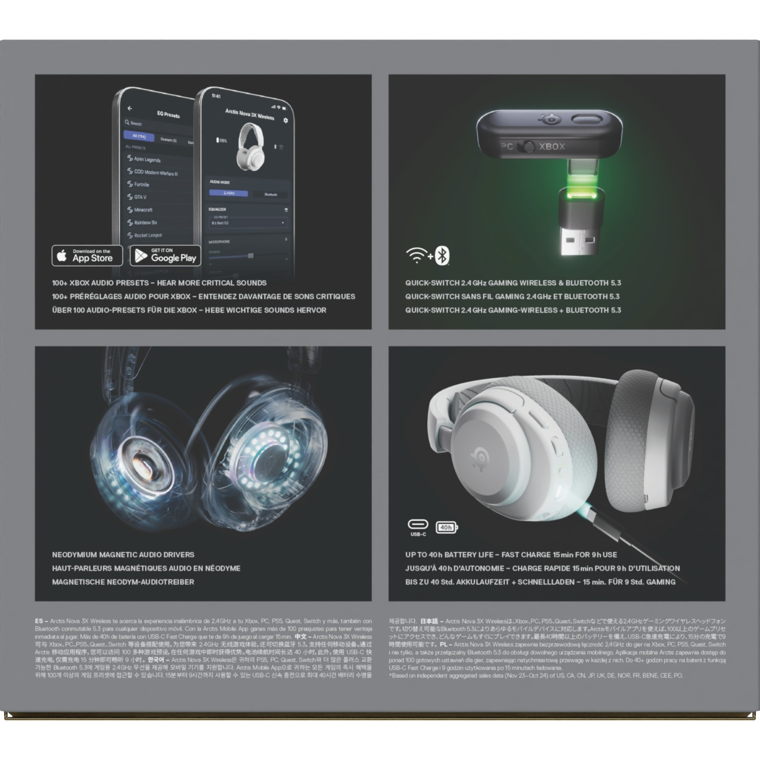 L'image montre l'arrière de la boîte du casque Arctis Nova 3X Wireless avec les fonctionnalités et les spécifications.