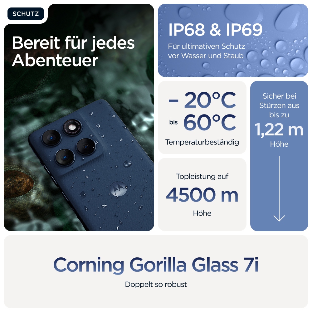 L'image montre un téléphone avec des gouttelettes d'eau, soulignant sa protection IP68 et IP69 et Corning Gorilla Glass 7i.