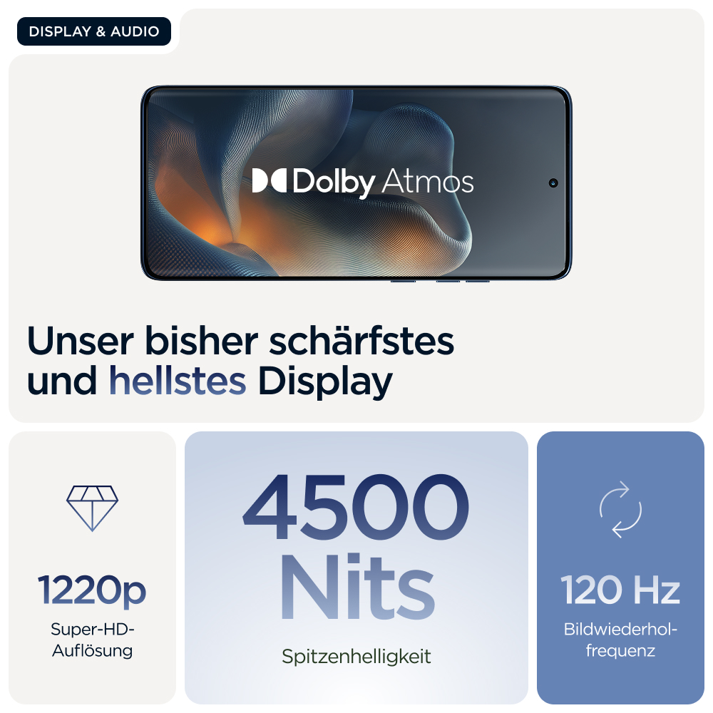 L'image montre un téléphone affichant un écran vibrant avec Dolby Atmos et des spécifications comme 4500 Nits.