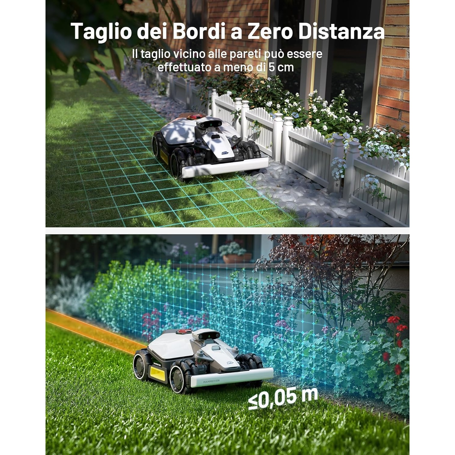 Due immagini che mostrano un tagliaerba robotico che taglia l'erba vicino a muri e bordi, a meno di 5 cm.