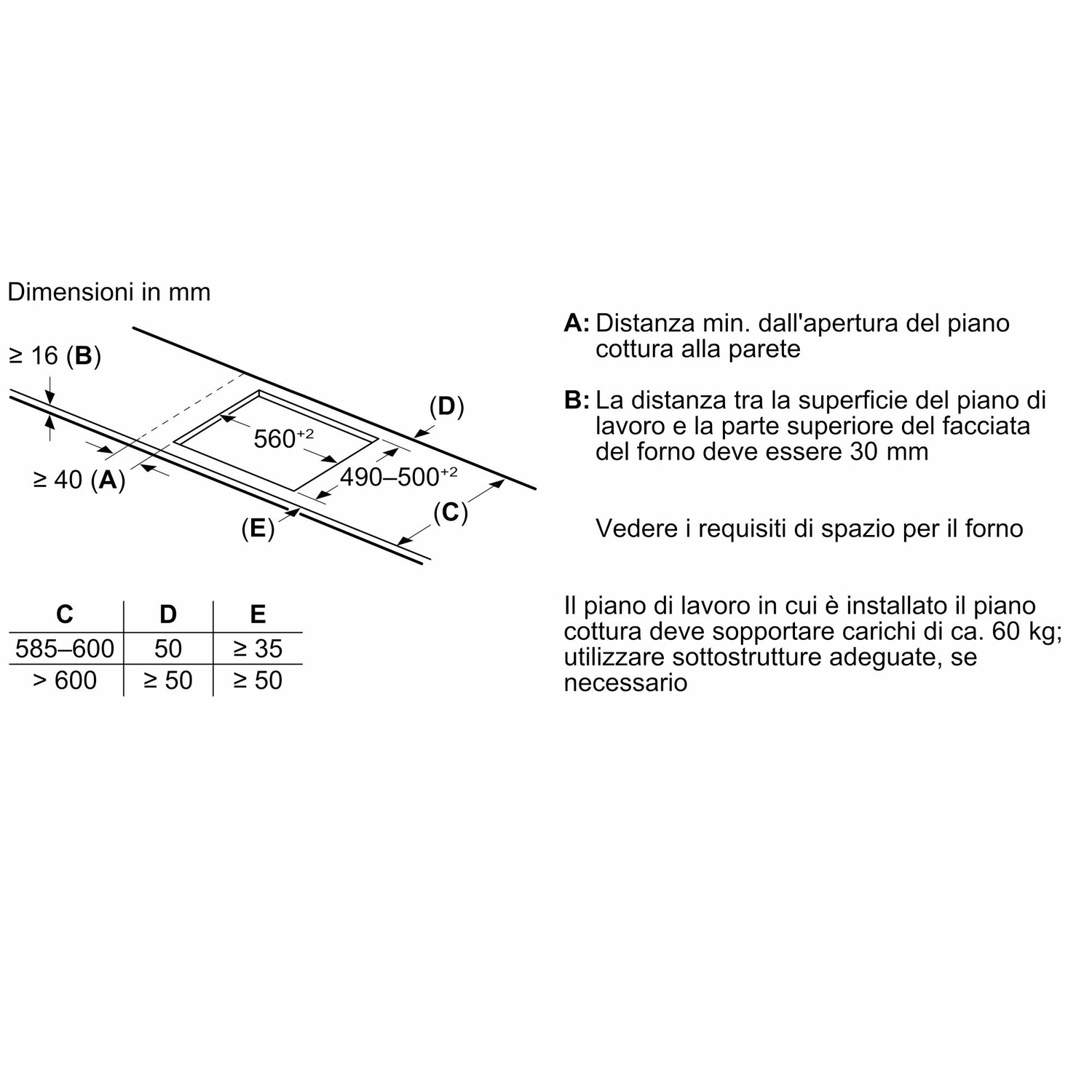 Diagramma di un elettrodomestico da cucina con dimensioni in mm, che mostra specifiche di installazione e distanze.