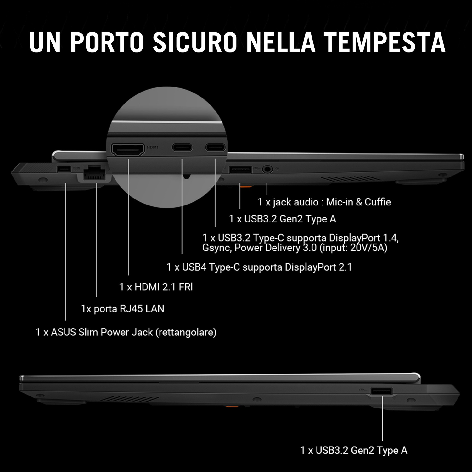 Primo piano delle porte del laptop. HDMI, USB, jack audio, alimentazione e porte LAN sono etichettate.