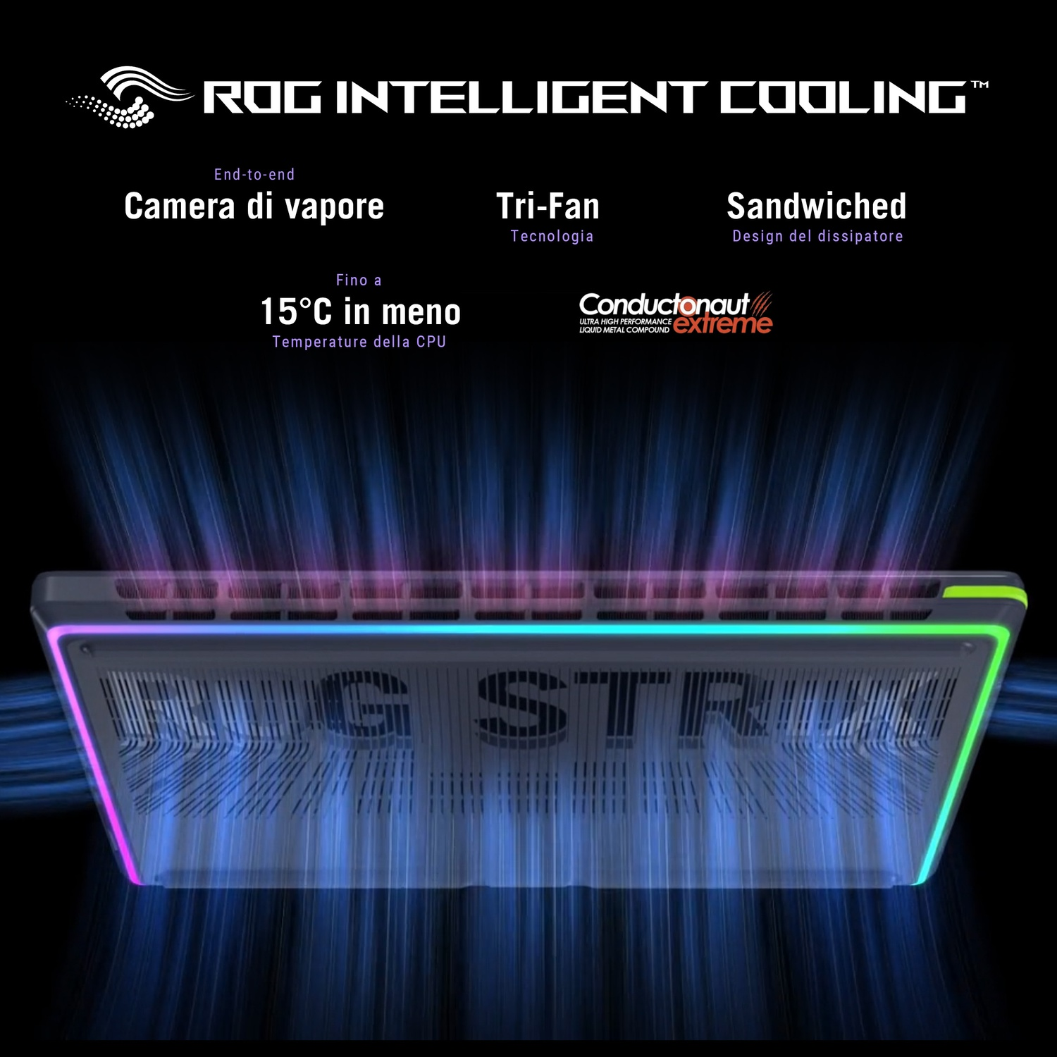 Dissipatore per laptop nero con luci RGB e testo. Sono visibili "ROG Intelligent Cooling" e "End-to-end Camera di vapore".