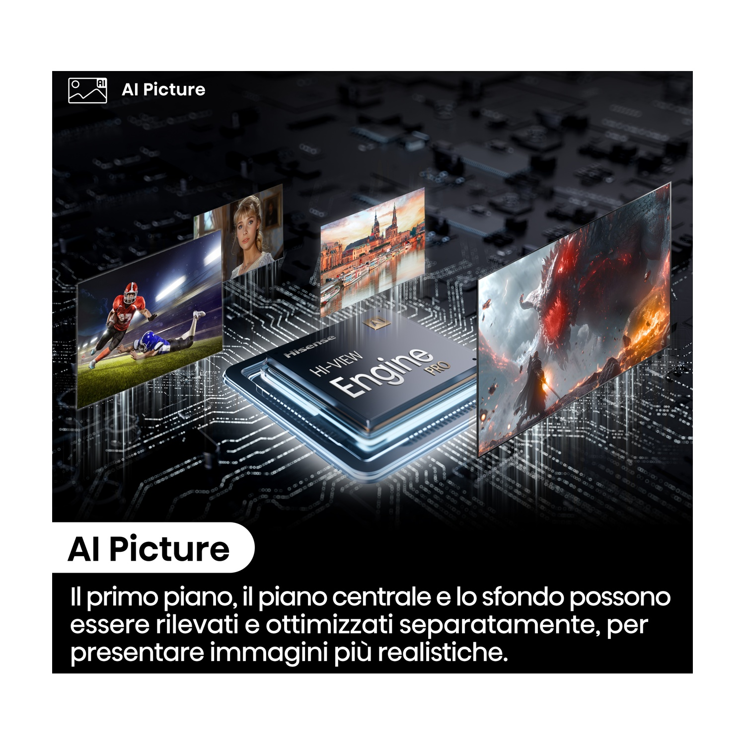Schermo TV con immagini da scene diverse, un processore e testo: AI Picture. Lo schermo mostra scene diverse.