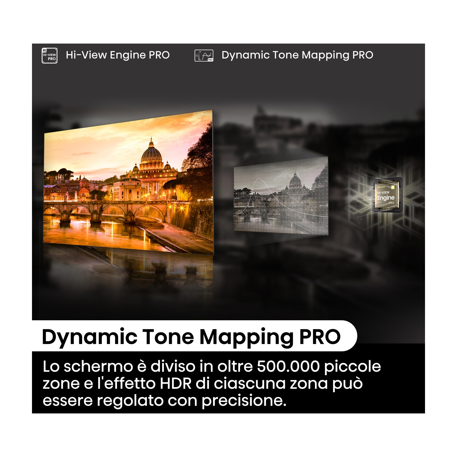 Schermo TV con immagine di paesaggio urbano e processore. Testo: Dynamic Tone Mapping PRO. Schermo su sfondo sfocato.