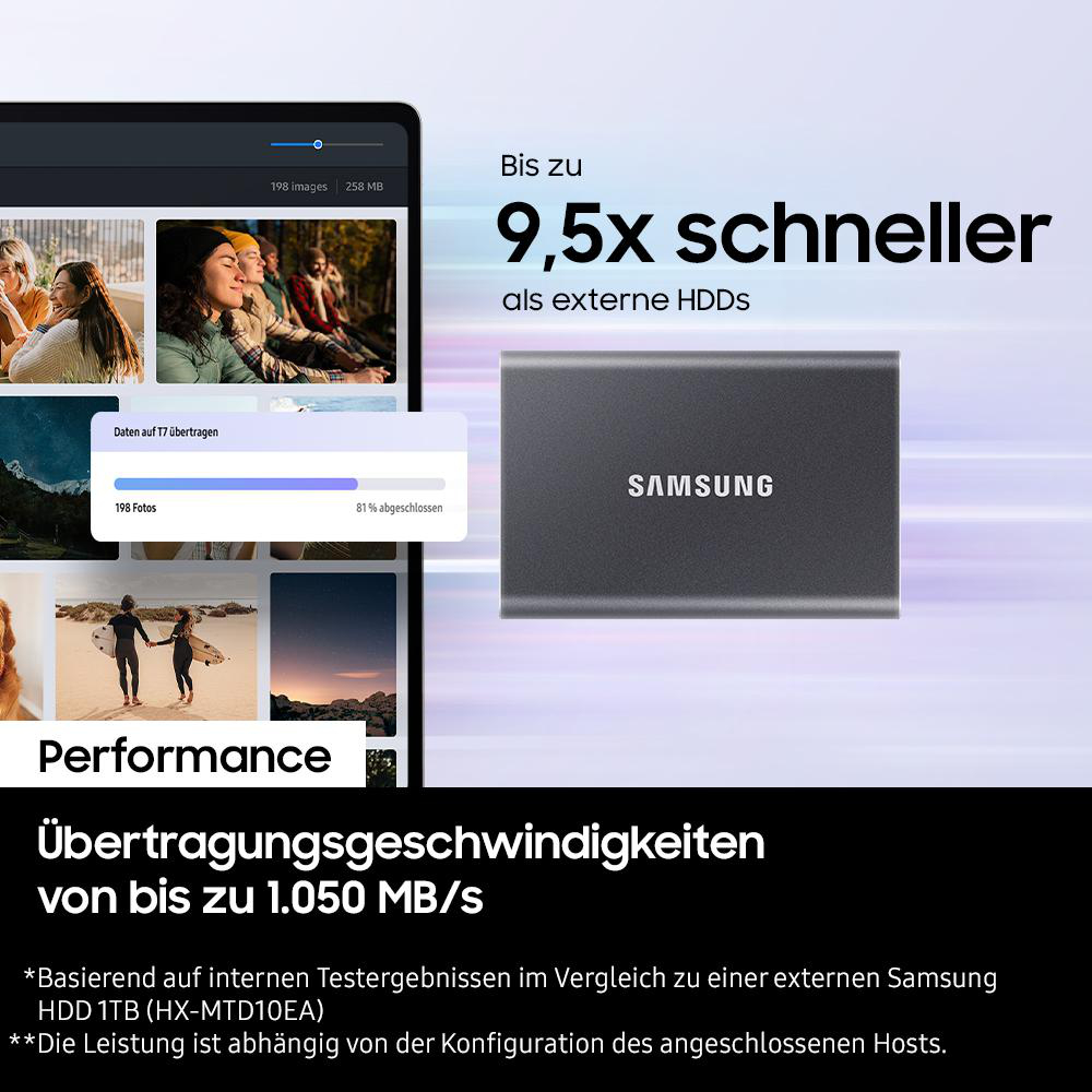 Eine externe Samsung SSD, Fotos werden auf einem Tablet übertragen. Text: 9,5x schneller, bis zu 1.050 MB/s. Bilder von Personen und Surfern.