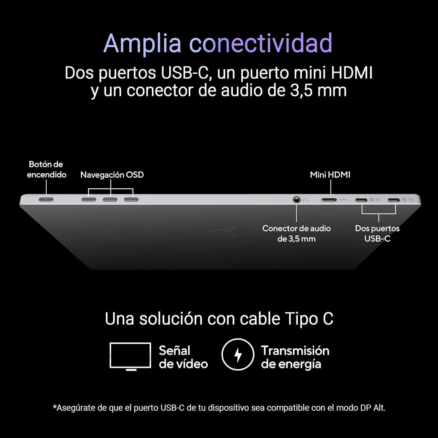 Un portátil con puertos USB-C, Mini HDMI y conector de audio. Texto resalta conectividad, señal de video y transmisión de energía con USB-C.