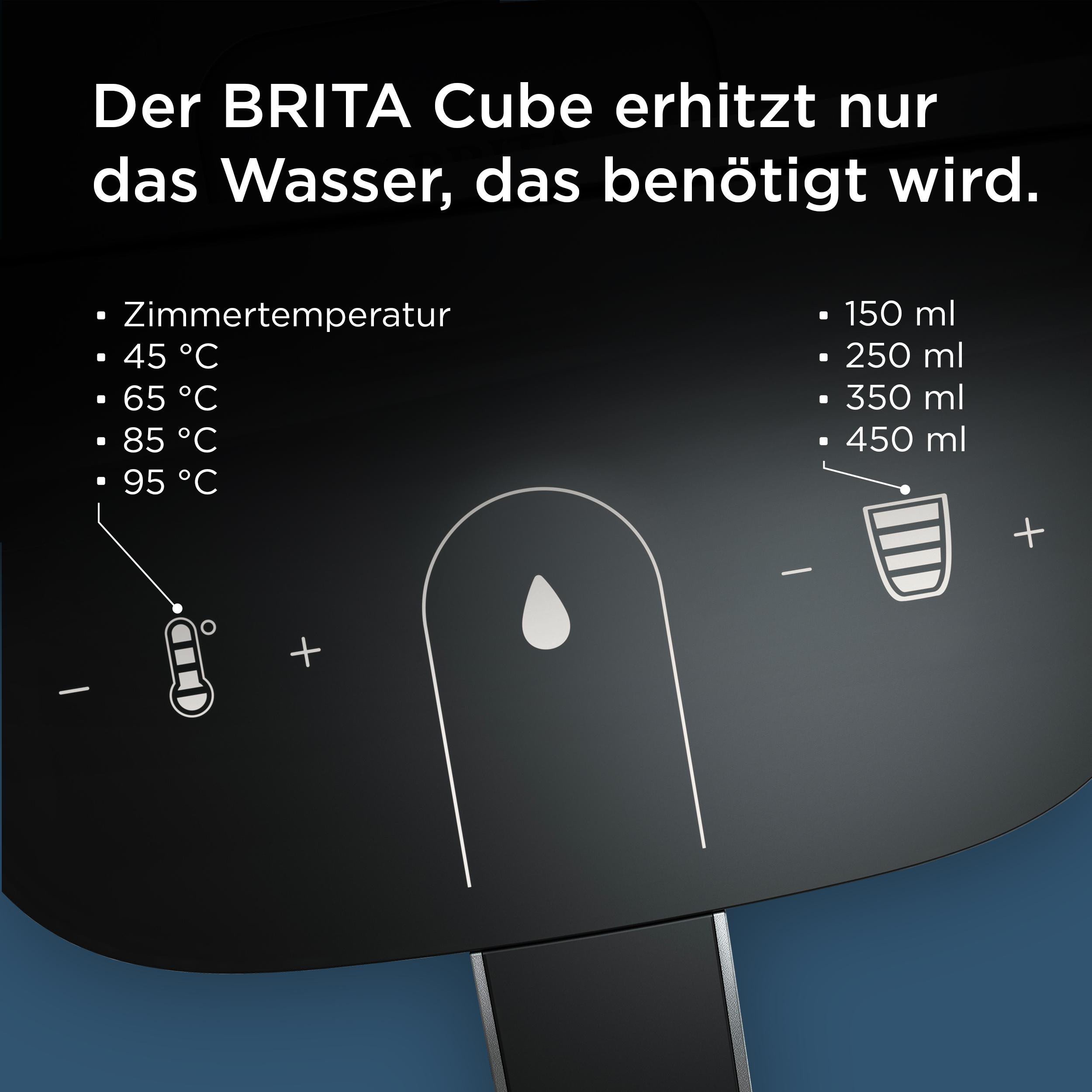 Schwarzes Gerät mit Temperatur- und Volumeneinstellungen. Text: BRITA Cube erhitzt nur das benötigte Wasser.