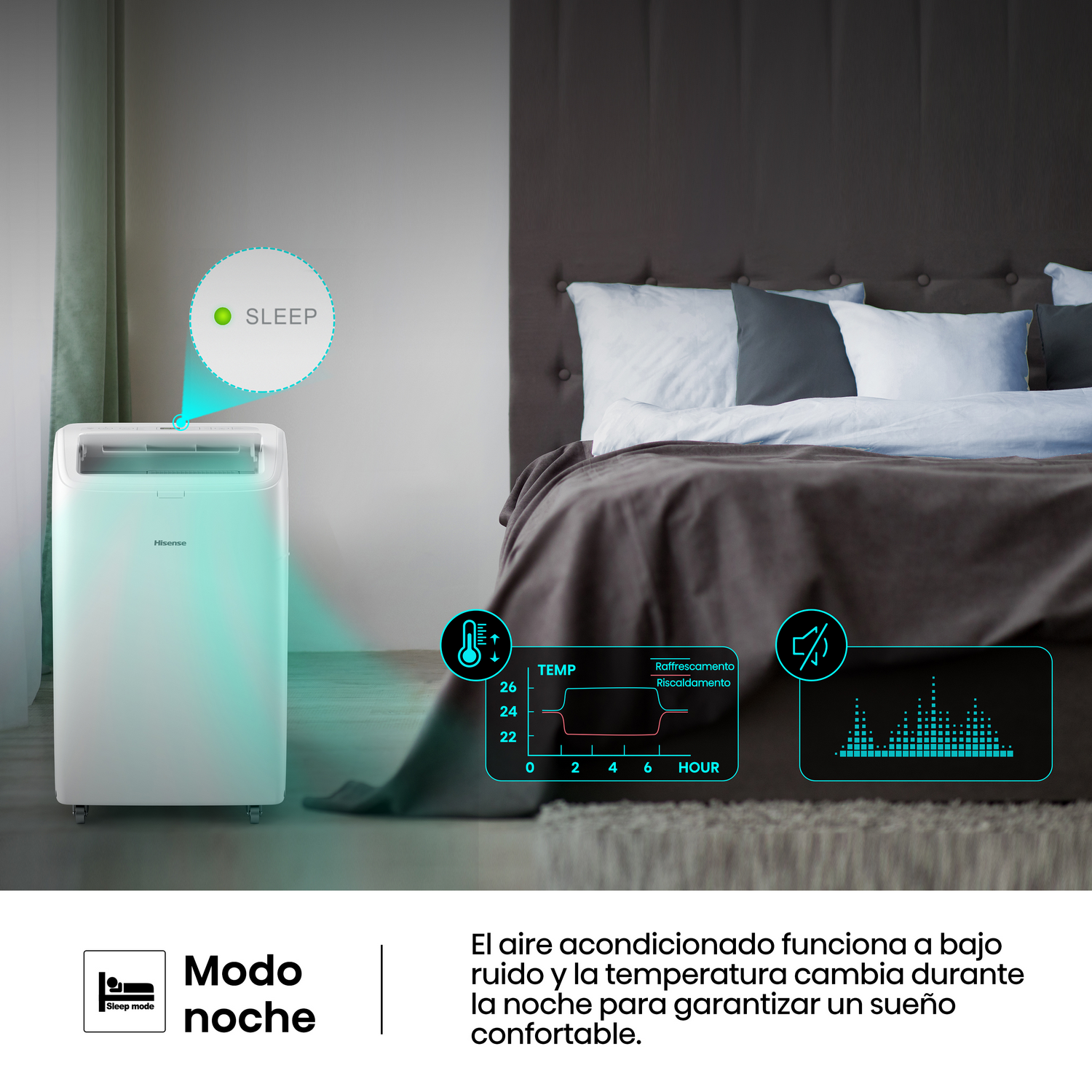 Unidad de CA blanca con modo de suspensión. Muestra un dormitorio con una cama. Luz verde clara emana de la unidad.