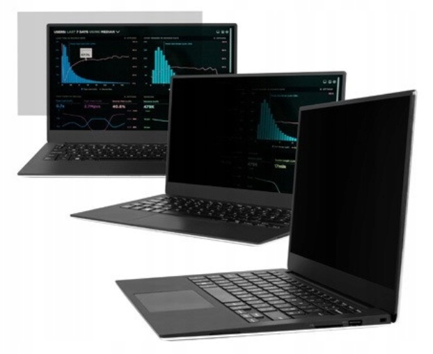 Trzy laptopy wyświetlające wykresy i diagramy na ekranach, z jednym ochraniaczem ekranu.