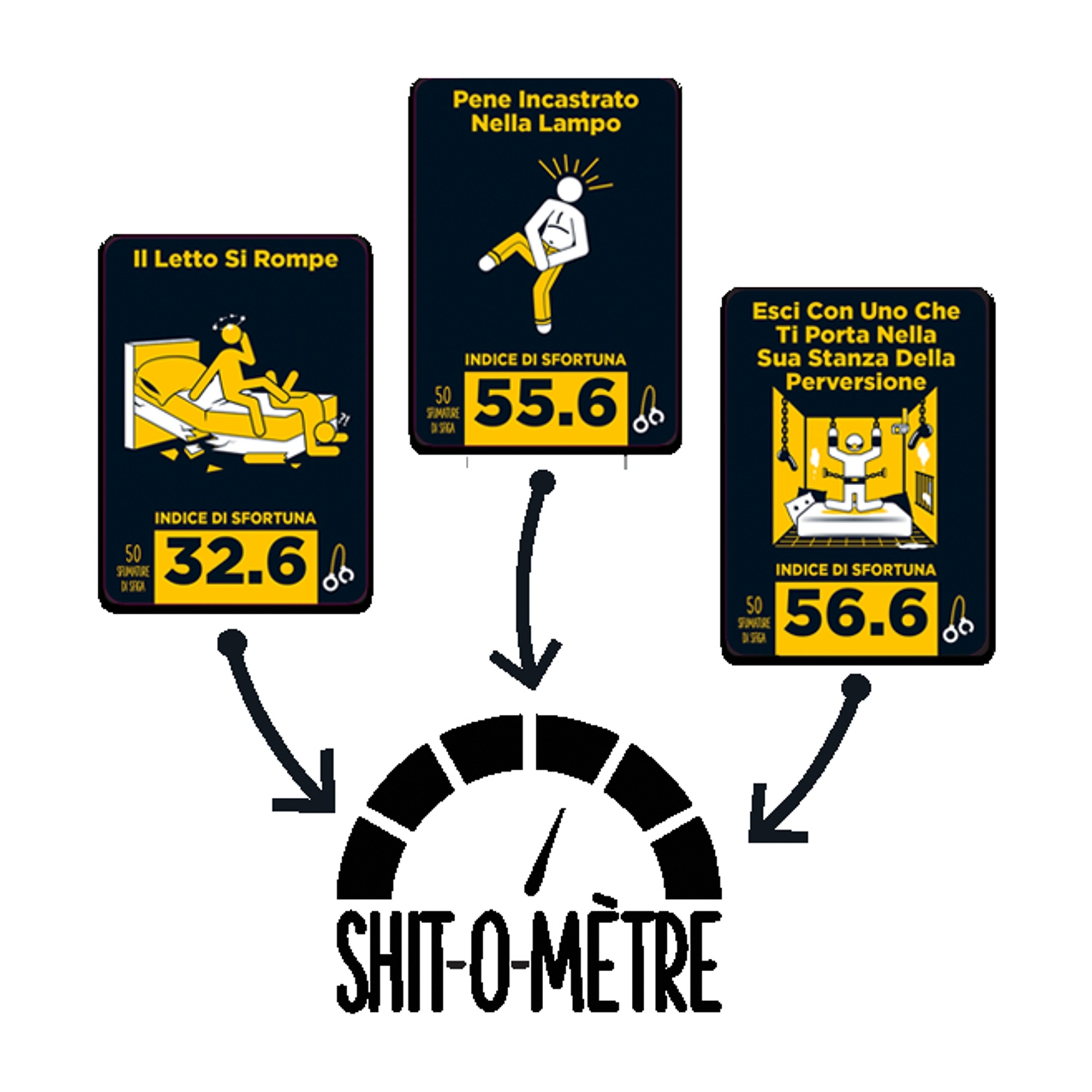 Carte da gioco con illustrazioni e testo, e un indicatore che mostra i livelli di sfortuna.