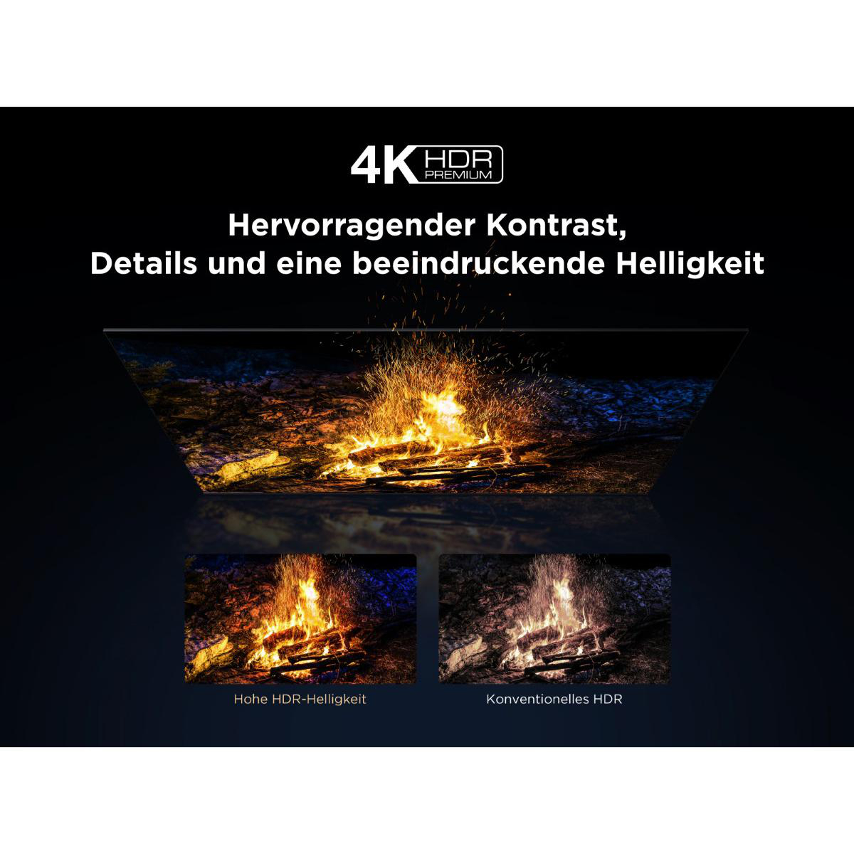 Ein Fernsehbildschirm zeigt ein Lagerfeuer. Zwei untere Bildschirme zeigen verschiedene HDR-Einstellungen.