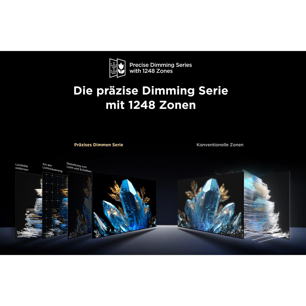 Displays mit blauen Kristallen und Text über präzise Dimmserie mit 1248 Zonen.