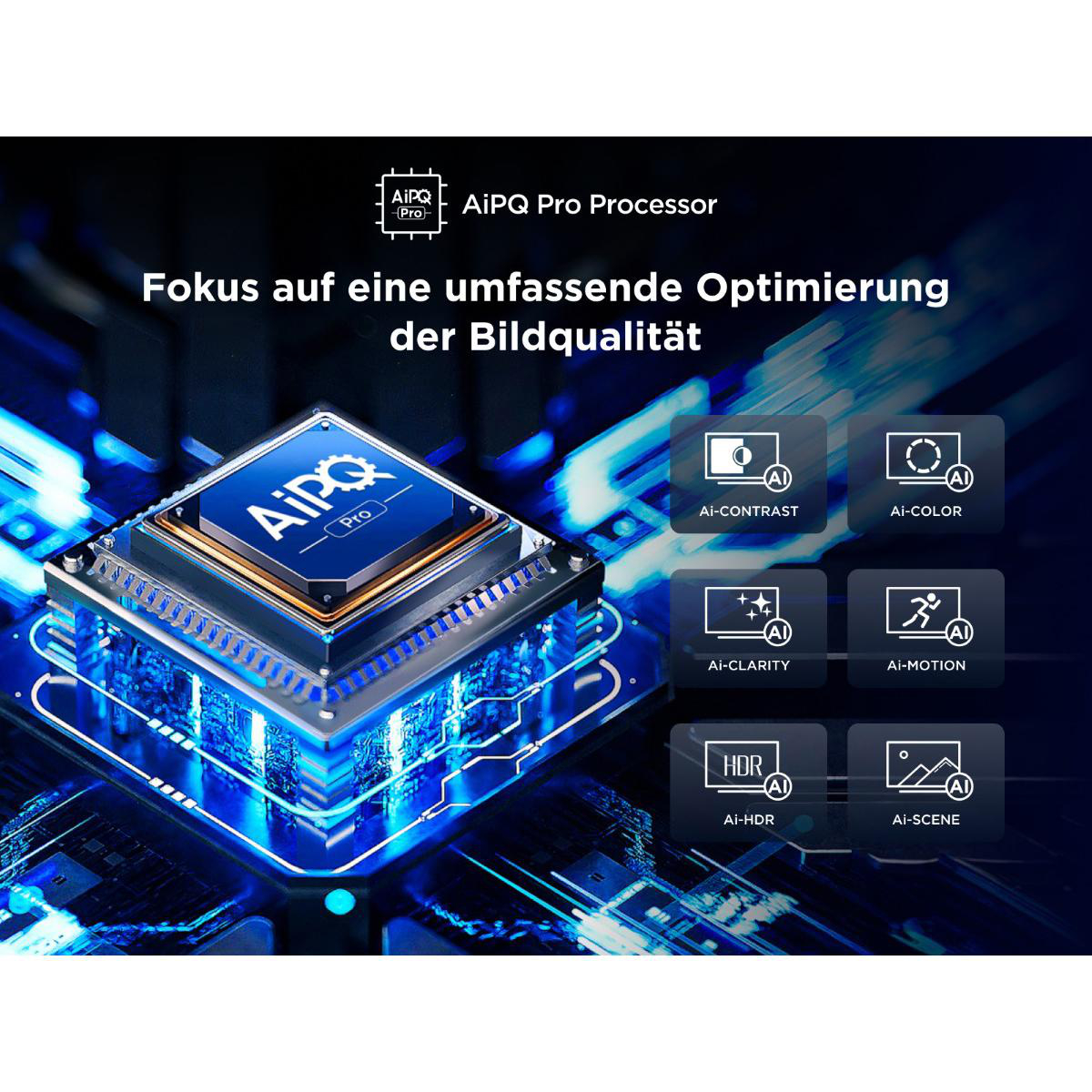 Nahaufnahme eines Prozessors mit mehreren KI-Funktionen: Kontrast, Farbe, Klarheit, Bewegung, HDR, Szenenoptimierung.