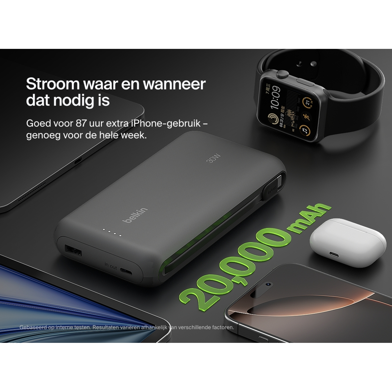 Belkin power bank charging iPhone, Apple Watch, and AirPods. Text states 87 hours of extra iPhone use.