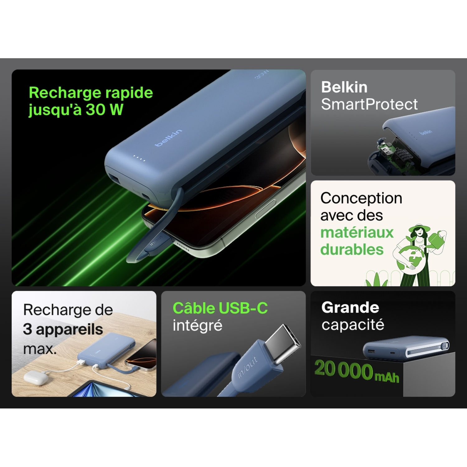 Diagramme montrant les caractéristiques d'une batterie externe Belkin : charge rapide, câble USB-C, capacité.