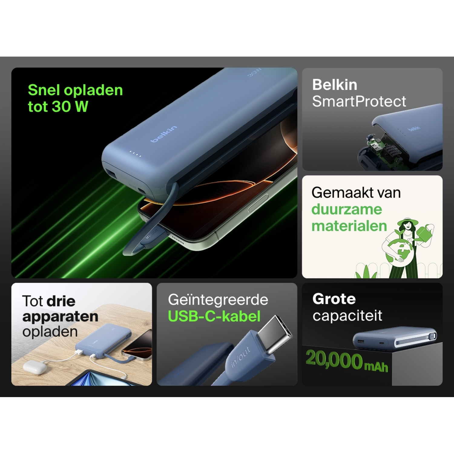 Diagram showing features of a Belkin power bank: fast charging, USB-C cable, and more.