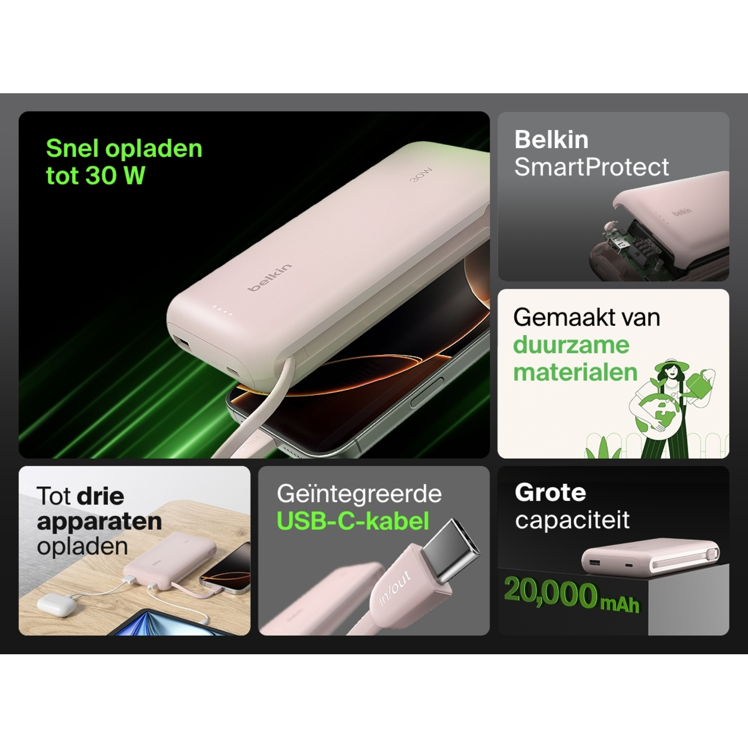 Informatieve afbeelding over Belkin powerbank functies. Tekst en afbeeldingen op Nederlandse achtergrond.