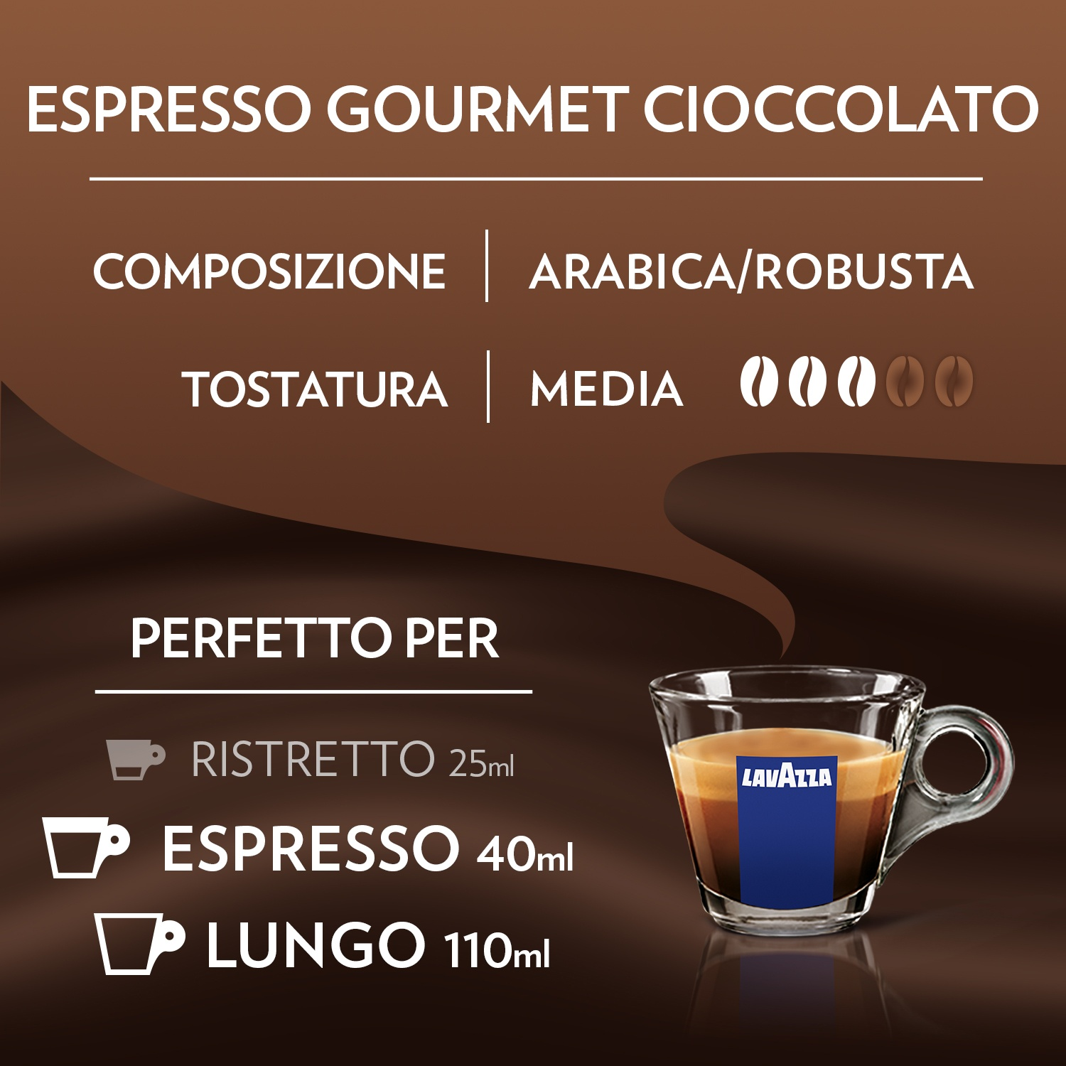Grafica Espresso Gourmet Cioccolato con tazza di caffè e testo sulla composizione e preparazione del caffè.