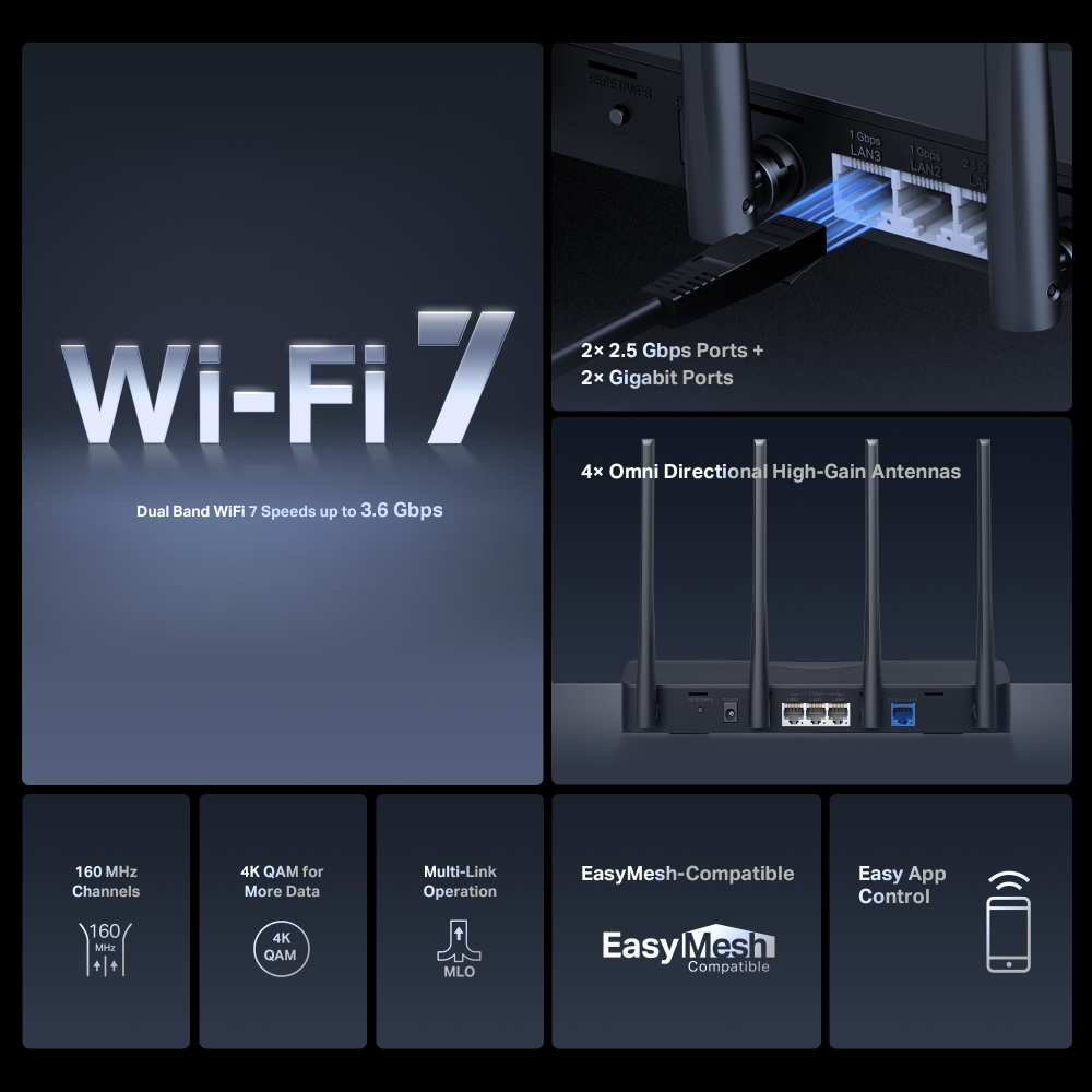 Wi-Fi 7 bilgi grafiği. Yönlendirici, bağlantı noktaları ve ağ özelliklerini gösterir. Beyaz ve siyah arka plan.