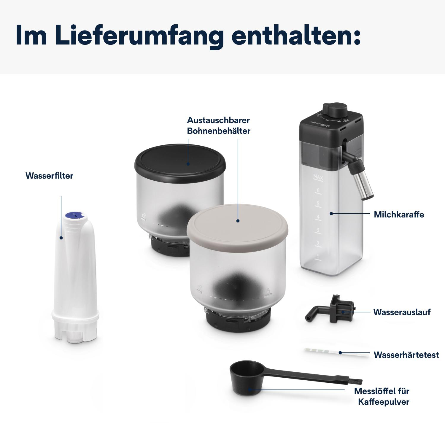 Teile für Kaffeemaschine: Filter, Bohnenbehälter, Milchkaraffe, Wasserauslass und Löffel.