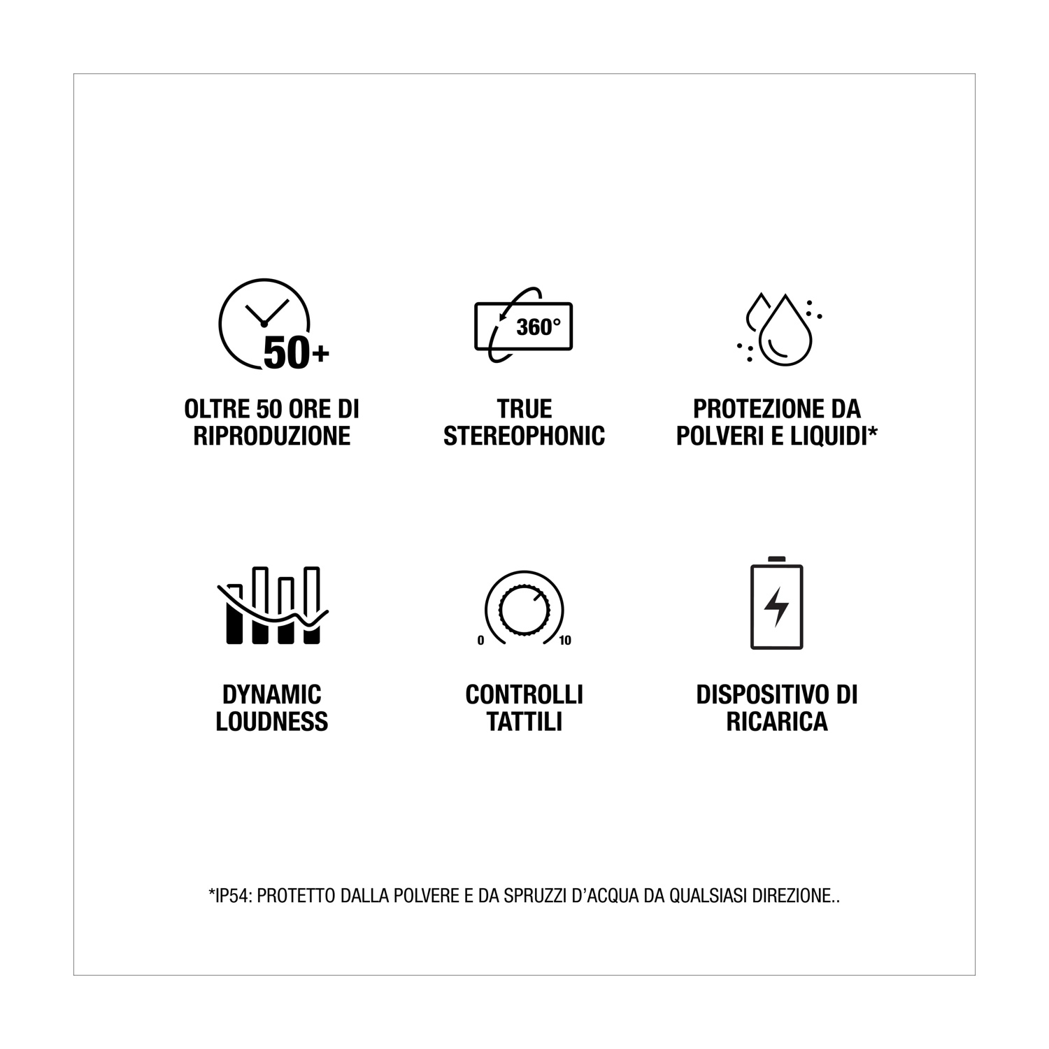 Icone che rappresentano le caratteristiche di un prodotto: tempo di riproduzione, stereo, protezione, volume, controlli e ricarica.