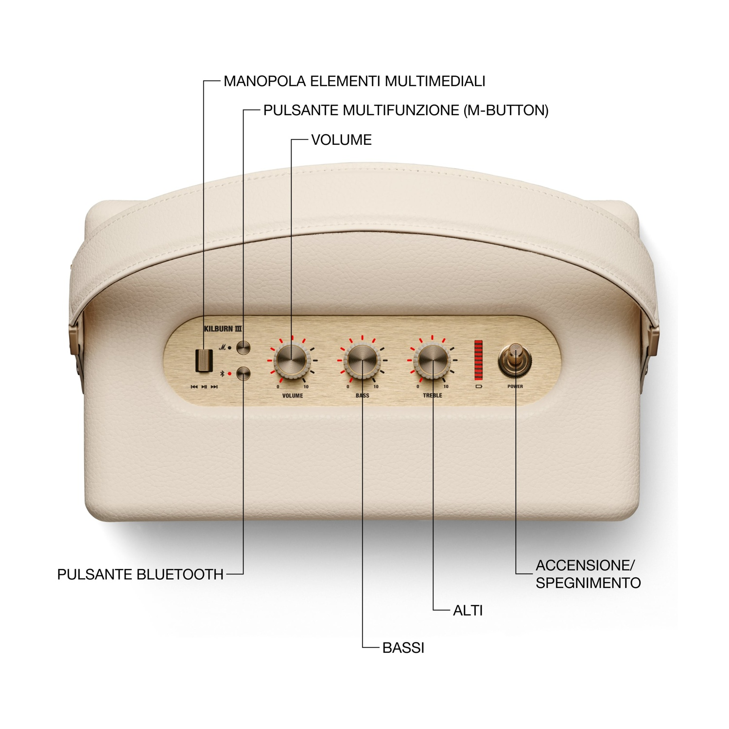 Primo piano di un altoparlante beige, che mostra manopole di controllo, pulsanti ed etichette di testo.
