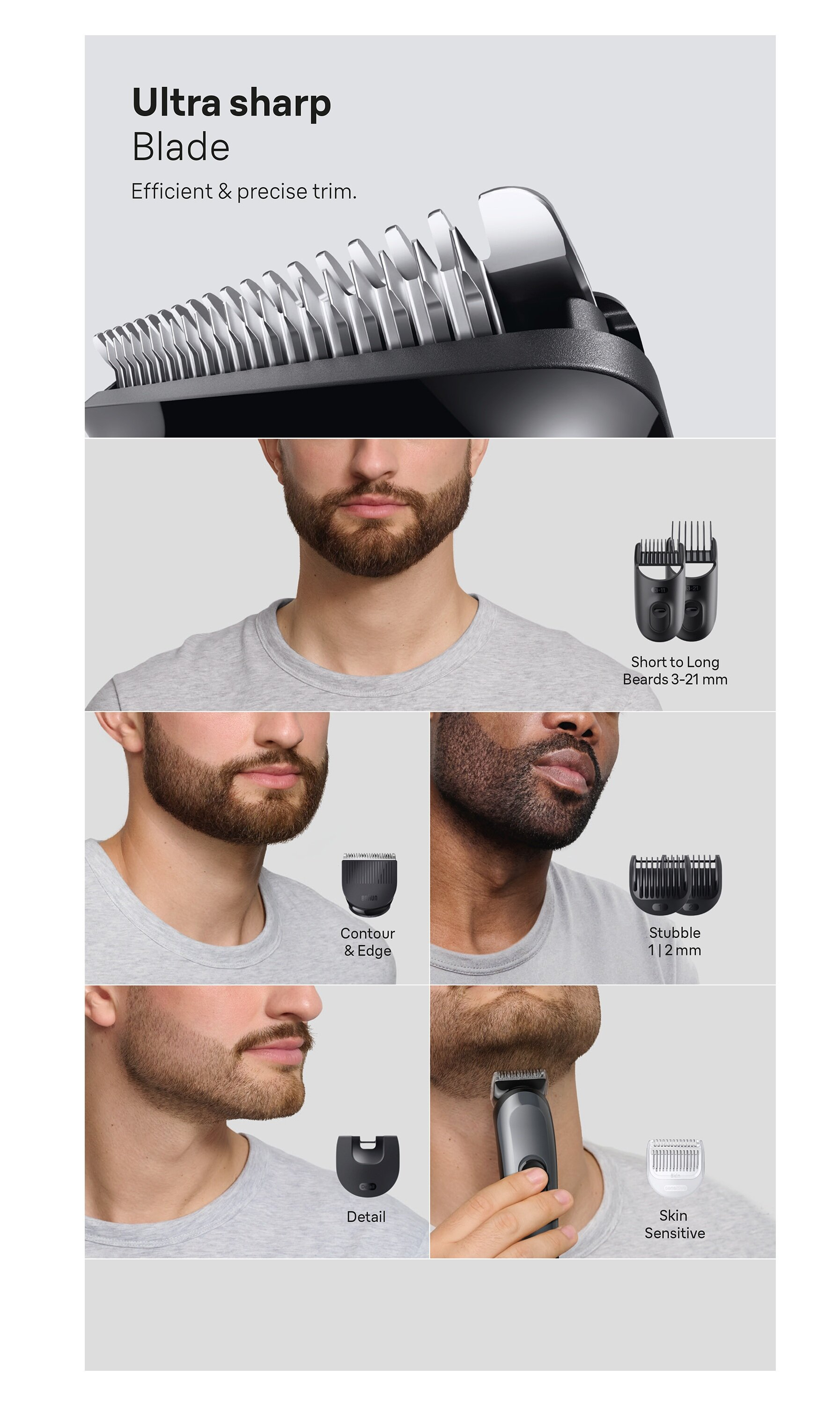 Zbliżenie ostrzy maszynki do włosów i poradnik pielęgnacji mężczyzn.