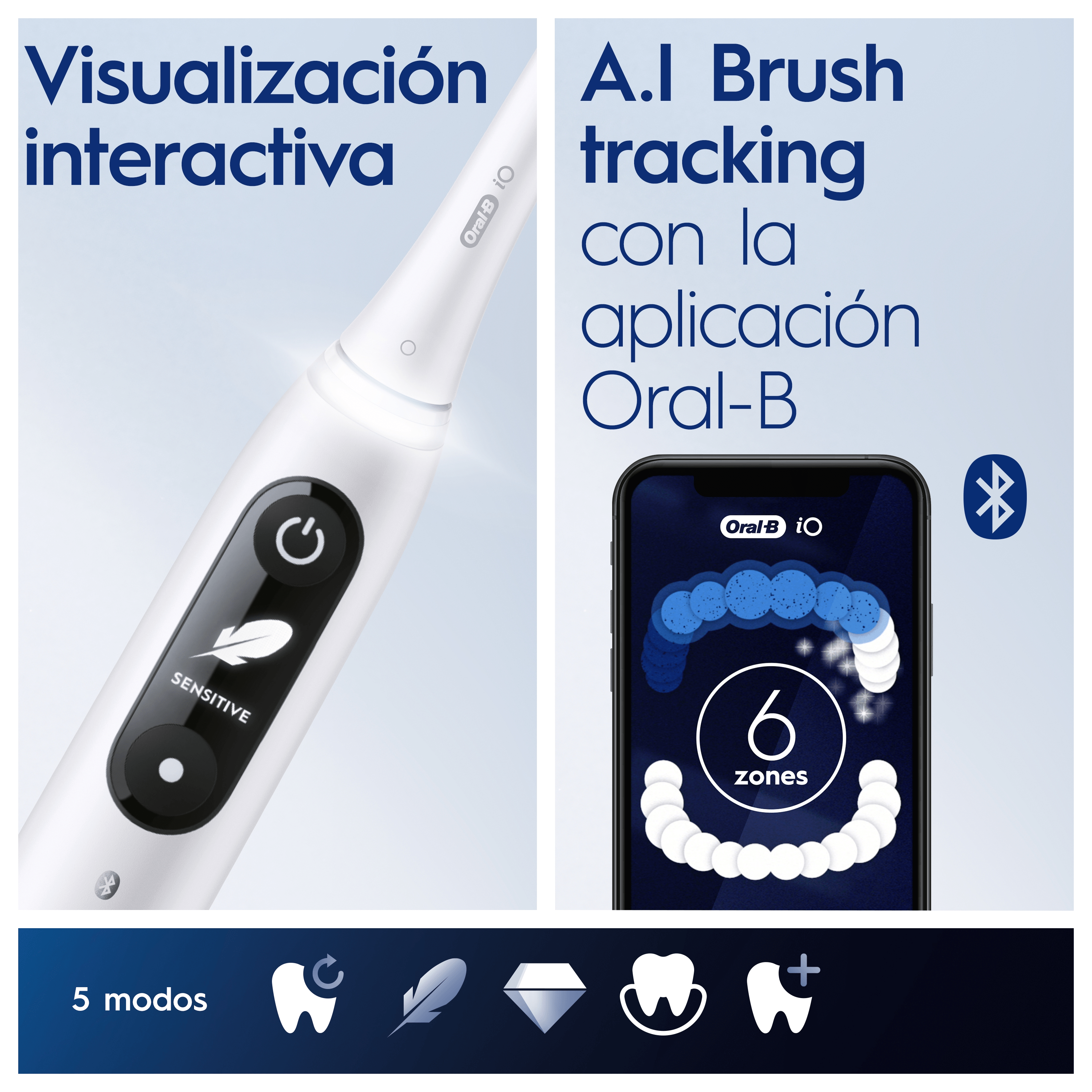 Cepillo de dientes blanco, smartphone con zonas de cepillado, información de la app. Incluye texto: Seguimiento A.I. Brush, Oral-B iO, 6 zonas, 5 modos.