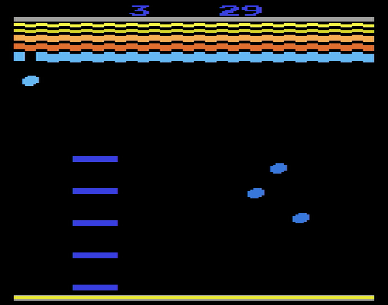 Jeu pixélisé avec des balles rebondissantes, des briques et une raquette. Score : 29.