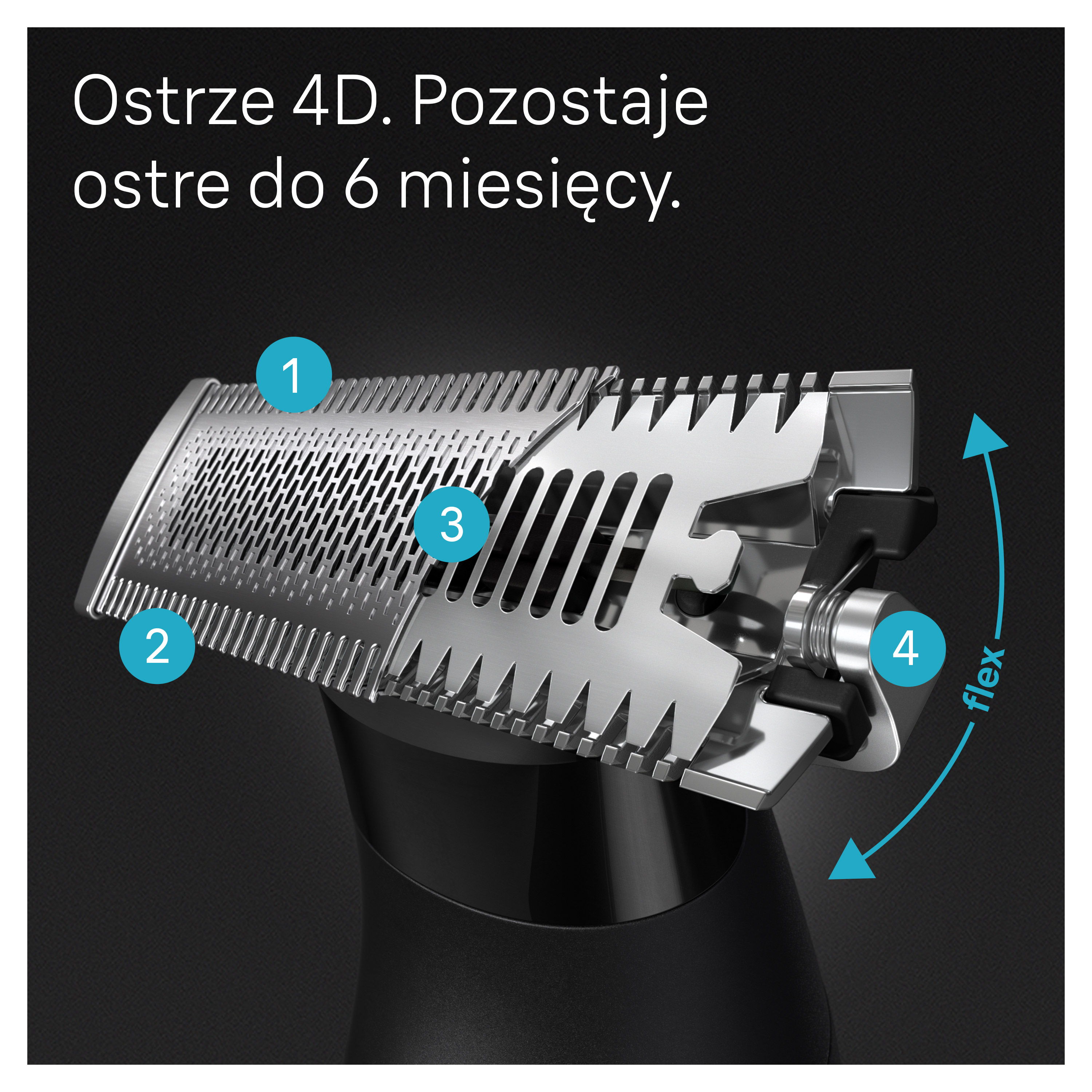 Mężczyzna używający trymera Braun XT5 do stylizacji brody i przycinania włosów na ciele, dwa obrazy.