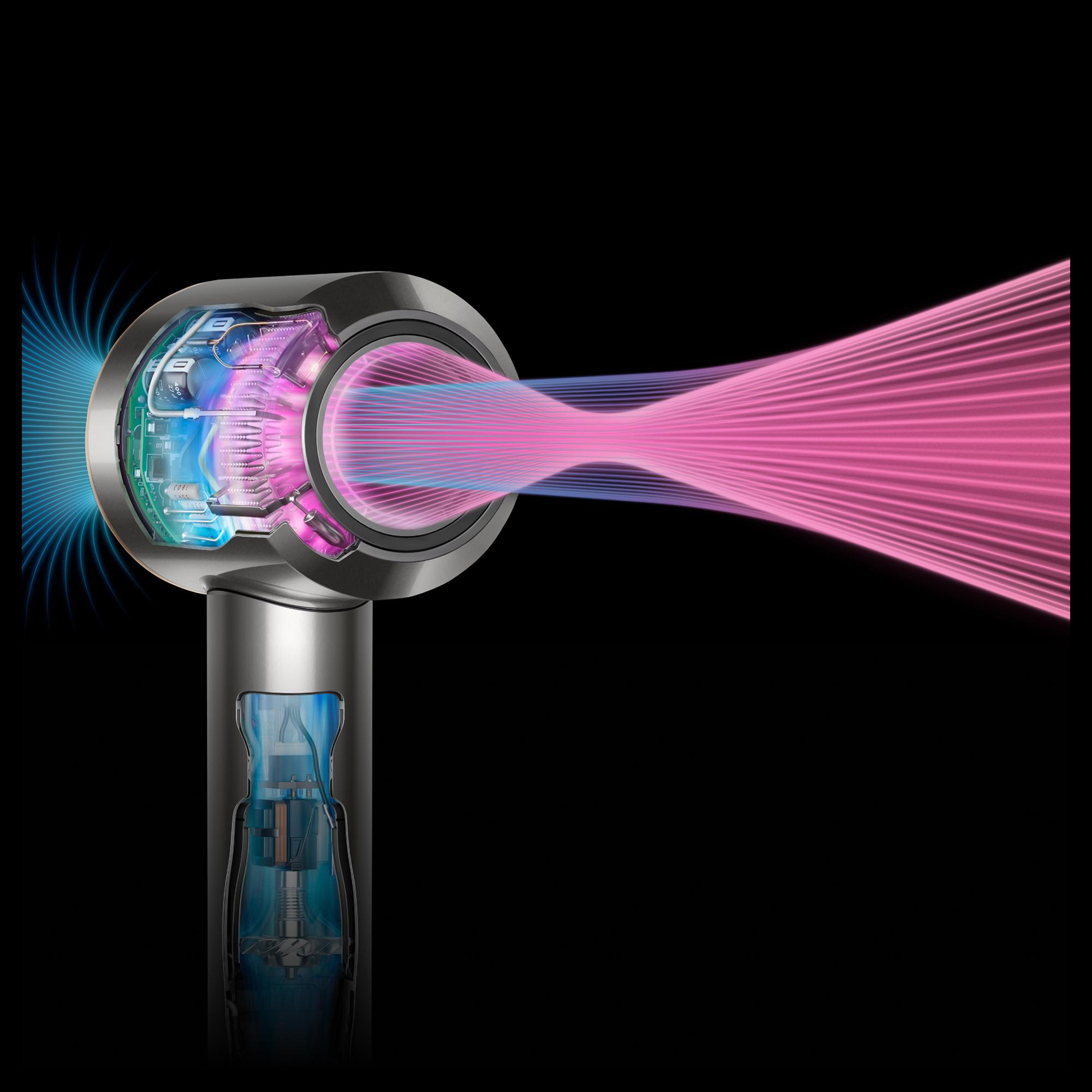 Ein Diagramm, das den Luftstrom eines Haartrockners zeigt. Die Luft ist rosa und blau.