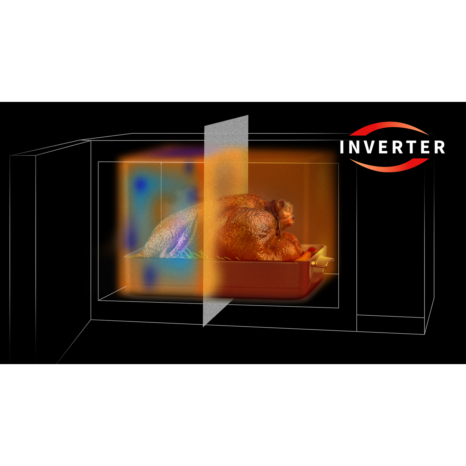 Een gebraden kip in een rode schaal in een magnetron. Warmtebeeld visualiseert het kookproces. Het woord INVERTER staat rechtsboven.