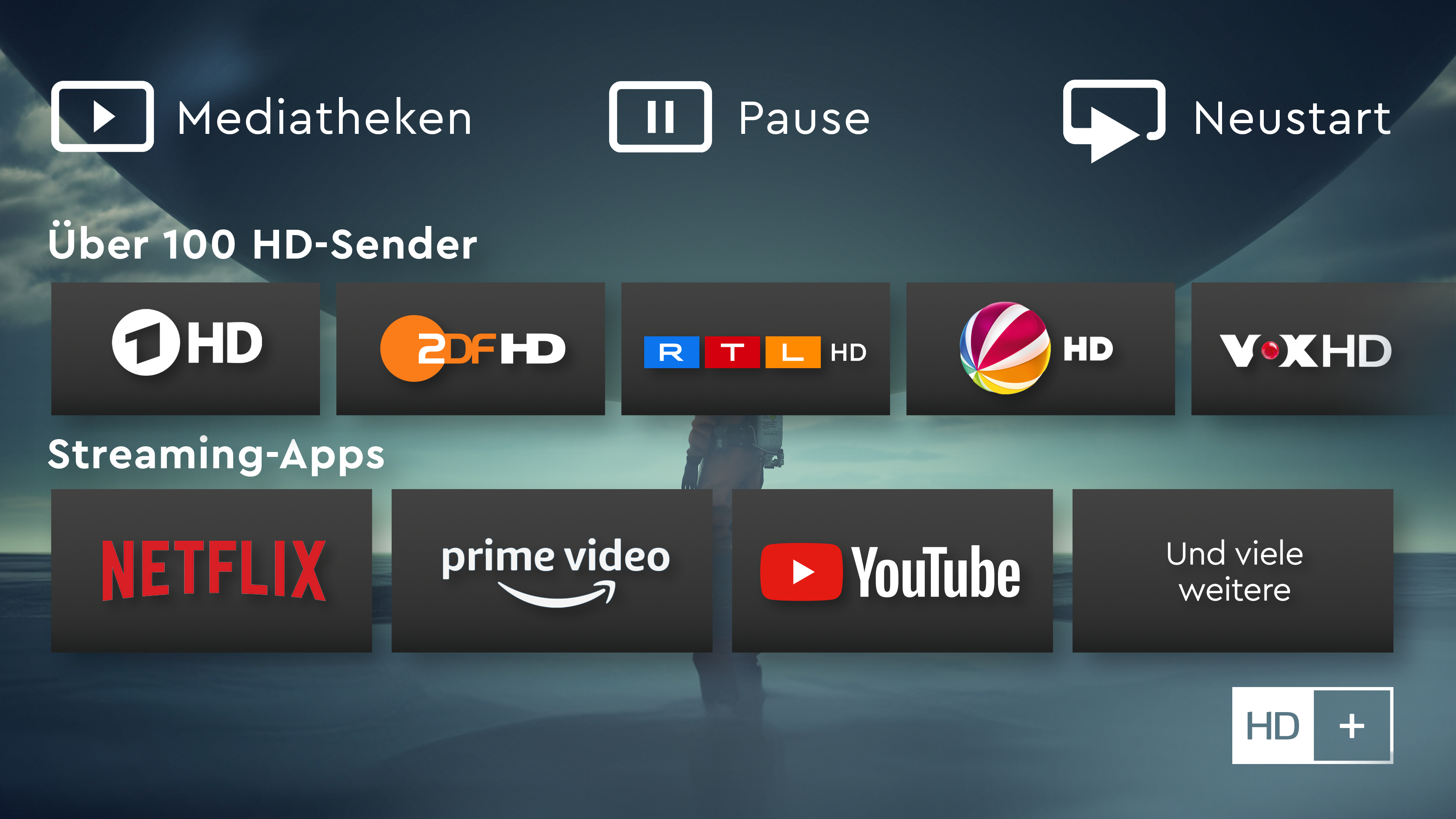 TV-Bildschirm mit Senderlogos: Netflix, Prime Video, YouTube etc. Andere Symbole: Wiedergabe, Pause, Neustart.