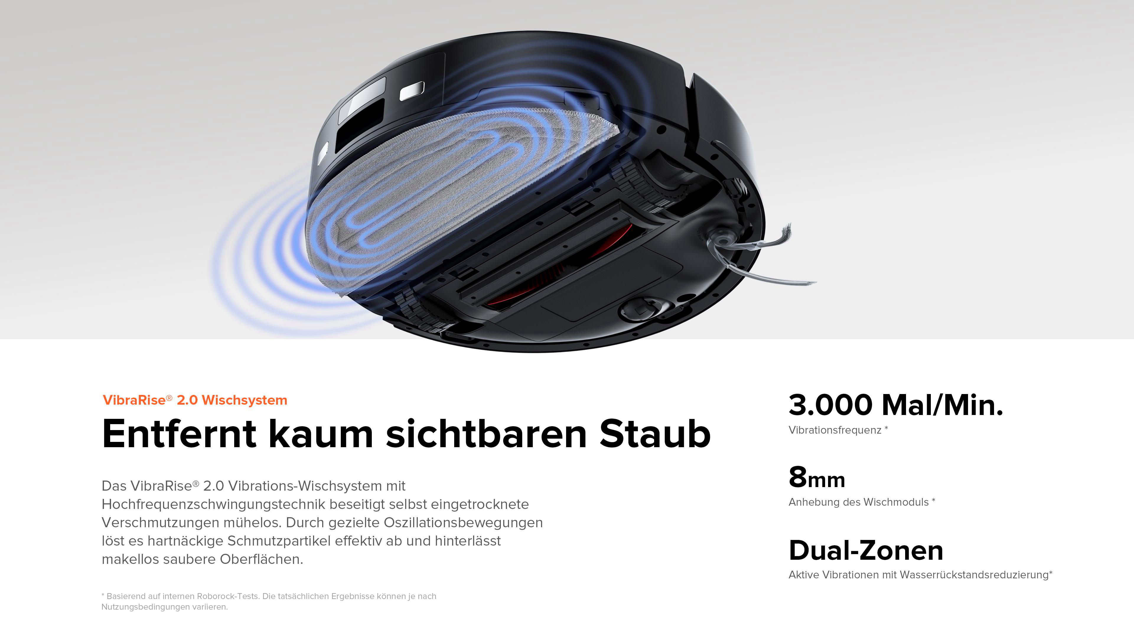 Roboter-Staubsauger mit Text und Bildern, die die Produktmerkmale zeigen.