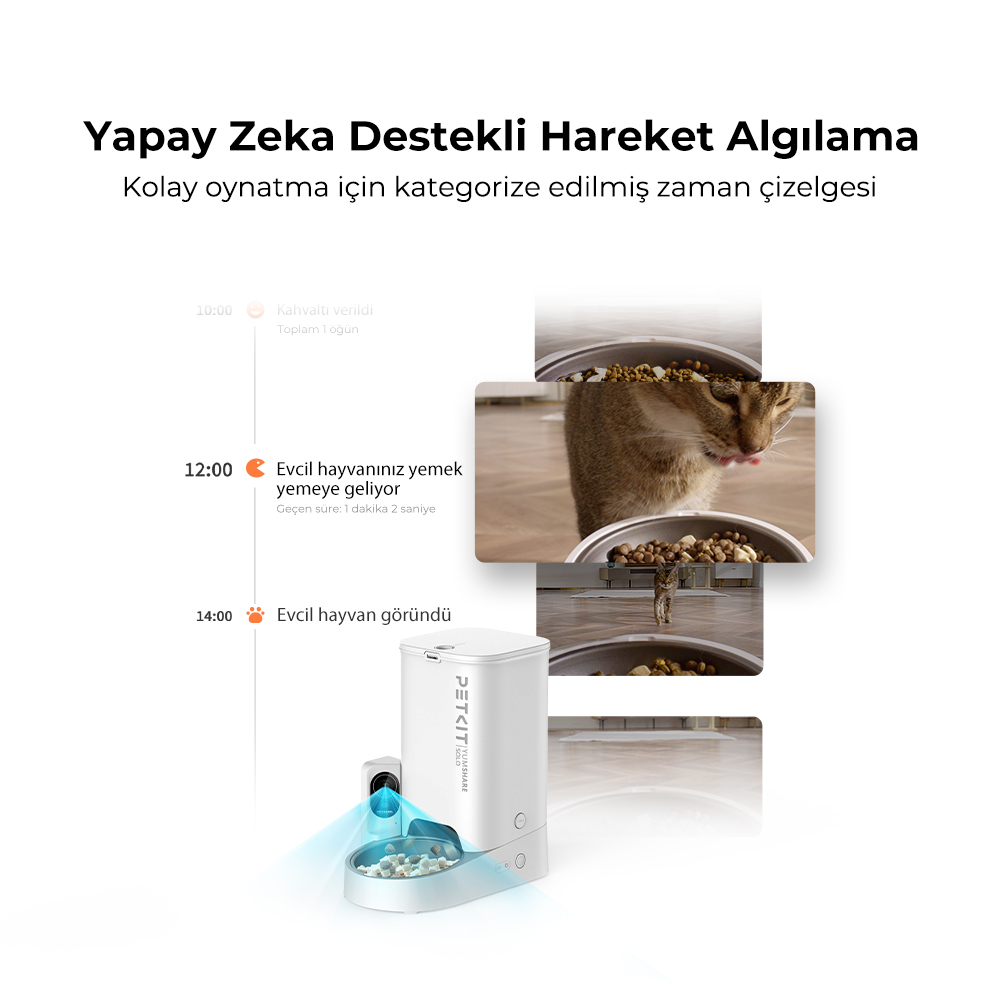 Beyaz bir PETKIT mama kabı ve bir kedinin kaptan yemek yediği bir resim. Zaman çizelgesi, kahvaltı dahil olmak üzere beslenme zamanlarını gösterir.
